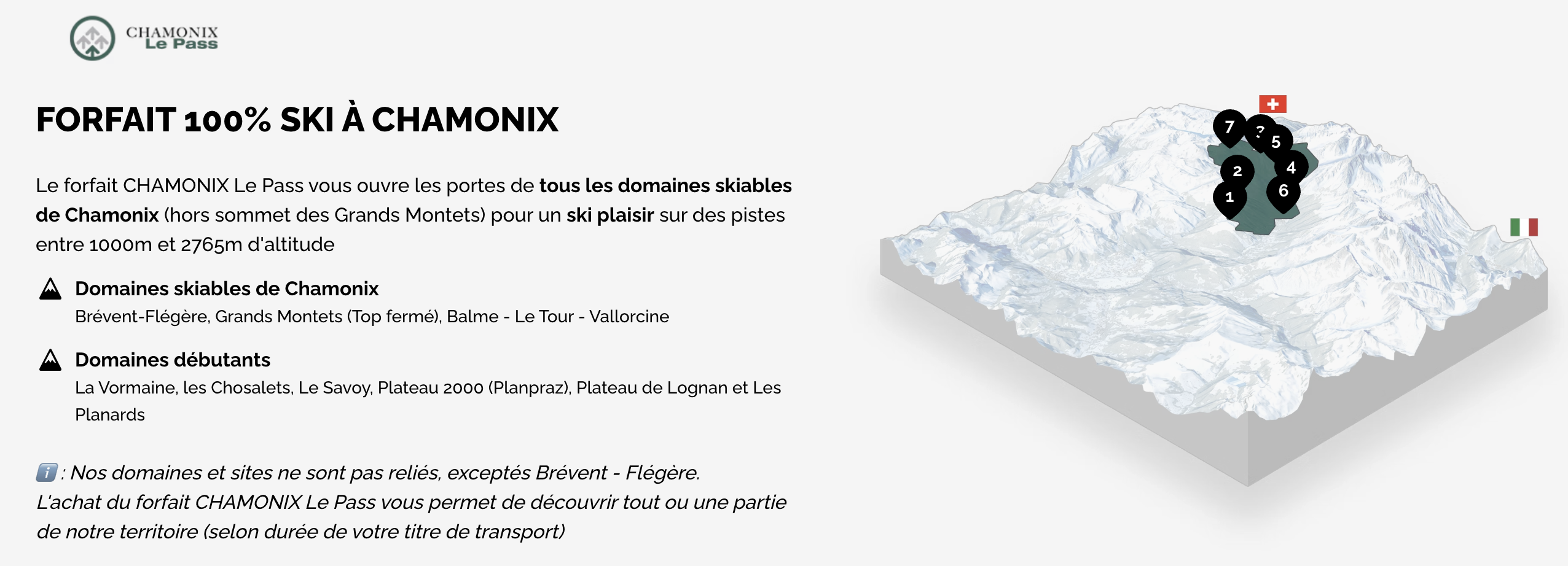 description chamonix Le Pass