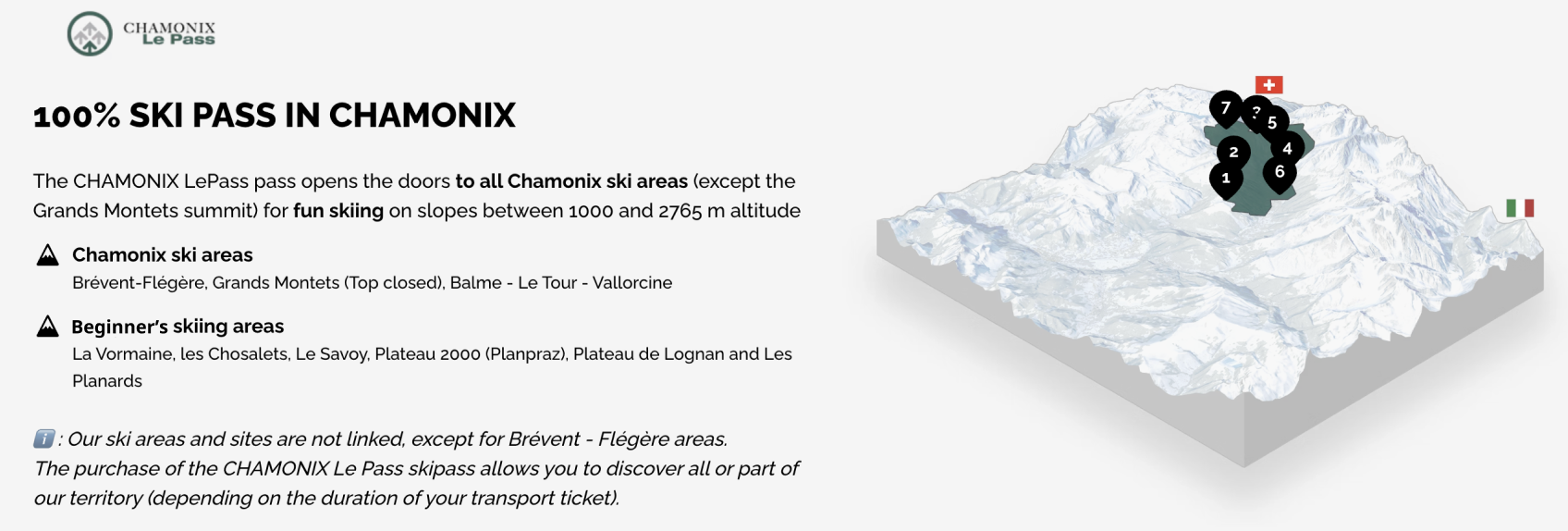 description chamonix Le Pass