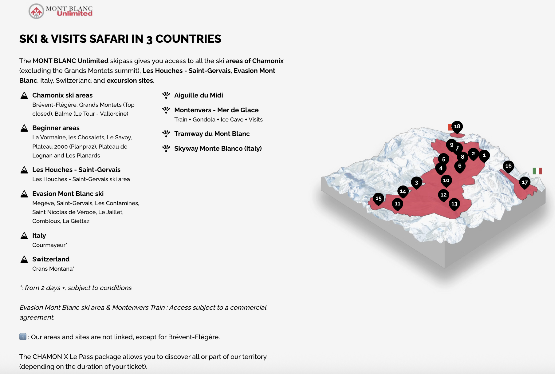 Forfait hiver Chamonix Unlimited