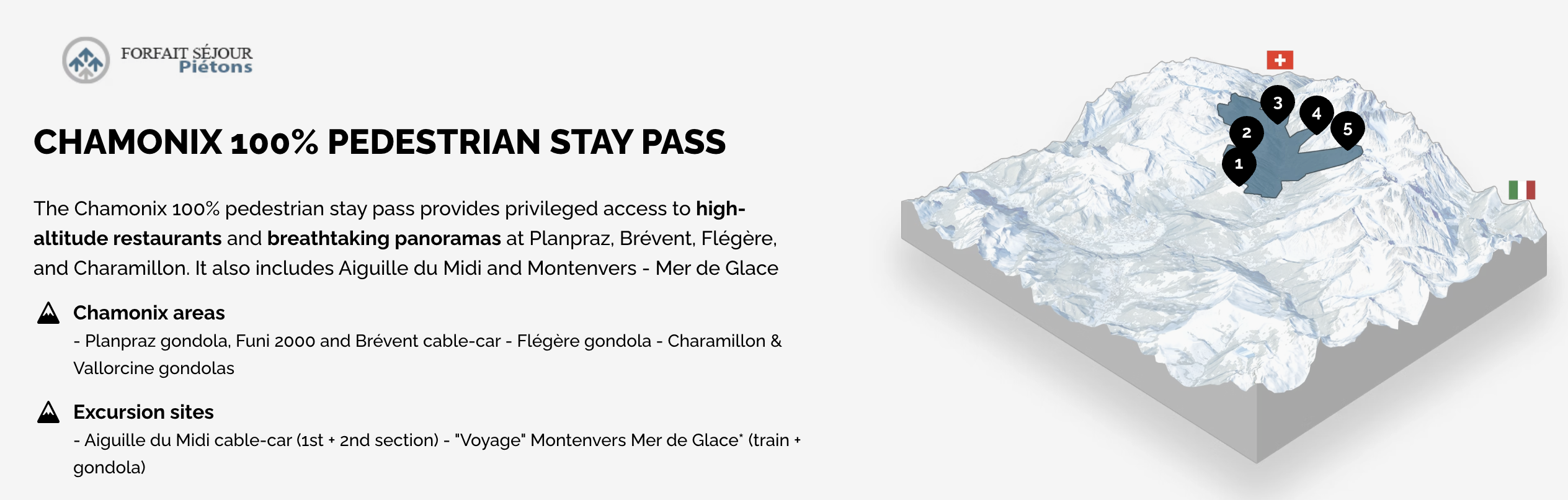 description forfait séjour piéton chamonix